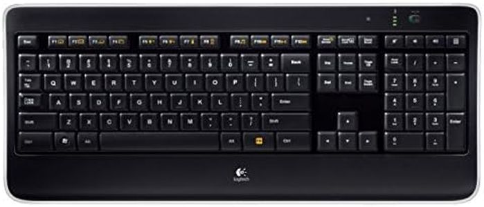 Logitech W
