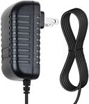 SupplySource AC Adapter for Brookst