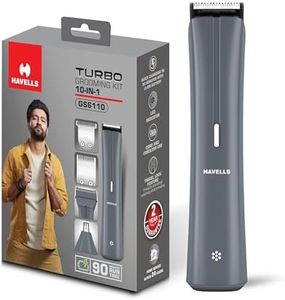 Havells Tu