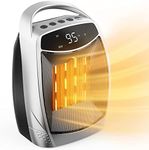 GiveBest Digital Space Heater, 1500