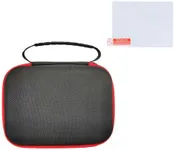 Aetheria RG405V Handheld Game Console Storage Bag and Tempered Glass, Handbag Carring Case Storage Protection Bag RG405V Accessories