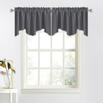 NICETOWN Bedroom Blackout Window Valances - Home Decoration 52-inch by 18-inch Scalloped Rod Pocket Curtains for Kitchen (Grey, 2 Panels)