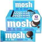 MOSH Cooki