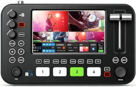 SPROLINK Neolive R2 Plus Video Switcher for Live Streaming, 4X HDMI Input Multi Camera Mixer with 5.5" 1080p Screen, PTZ Joystick, RTMP Hardware Streaming, USB 3.0 Type-C 1080p 60fps, Chroma Key