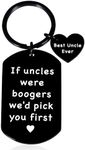 Uncle Gifts from Niece Nephew Funny Uncle Keychain Best Uncle Gifts Birthday Gifts for Uncle Fathers Day Uncle Gifts Stocking Stuffer for Men Christmas Xmas Gifts for Uncle Thanksgiving Thank You Gift, Black, Small