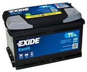 Exide Eb712 Starter Battery 71 Ah