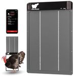 RUN-CHICKEN Door (Gray) Giant for Large Poultry, Turkey Coop Door, Battery Powered, Large Size Automatic Coop Door, Full Aluminum Automatic Chicken Door with Timer and Light Sensor