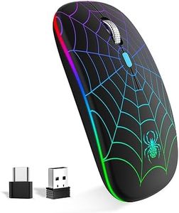 SZO Mouse 