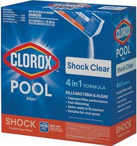 Clorox® Po