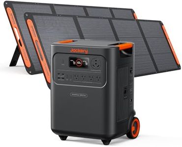 Jackery HomePower 3600 Plus Portable Power Station with 2x 200W Solar Panels, 3600W AC Output, 3584Wh LFP Solar Generator, Expandable up to 43kWh, Essential Home Backup for Home Use, Emergencies, RV