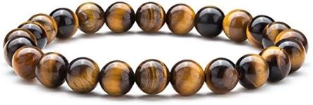 (Tiger Eye