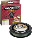 Spiderwire Berkley FireLine® Superline, Moss Green/Clear, 8lb | 3.6kg, 125yd | 114m Fishing Line, Suitable for Freshwater Environments