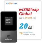 Global Travel Mobile Hotspot Device 4G Pocket Router No Roaming fee Built-in SIM Card No Need Physical Card No Contract 150 Countries Travel Portable WiFi Hotspot 20GB for US