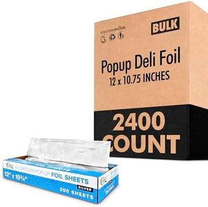 2400 Count Pre-Cut Deli Foil Sheets – 12” Heavy-Duty Pop-Up Aluminum Sheets for Restaurants, Burritos, Hot Dogs, Sandwiches – Stock Your Home