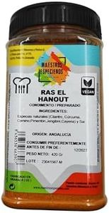 Ras El Han