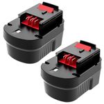 HBP12 Upgraded to 3600mAh Replacement for Black and Decker 12V Battery NI-MH Battery Compatible with Black and Decker 12 Volt Power Tools A1712 FS120B FSB12 HPB12 A12 A12-XJ A12EX FS120B FSB12 FS120BX