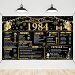 40th Birthday Party Decorations for Men Women, Canada Back in 1984 Banner 40 Year Old Party Decor for Him Her Vintage Cheers to 40 Years Backdrop Large-Size Poster Black Gold Class Reunion Anniversary