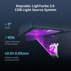 ANYCUBIC Photon Mono M7 Resin 3D Printer – High Precision LCD