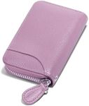 Womens Credit Card Holder Small RFI