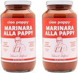 Ciao Pappy Marinara Alla Pappy Past