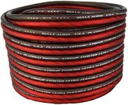 Bullz Audio BPES12.25 25' True 12 Gauge AWG Car Home Audio Speaker Wire Cable Spool (Clear Red/)