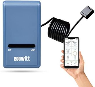 Ecowitt GW