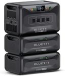 BLUETTI Solar Generator Apex 300 & 