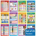 Drama Posters - Set of 25 | Drama Posters | Gloss Paper Measuring 850mm x 594mm | Theater Posters for The Classroom | Education Charts by Daydream Education