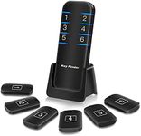 Key Finder Locator, Stick on Remote