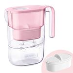 Waterdrop Elfin NSF Certified 2.5L Fridge Water Filter Jug with 1×90 Days Filter, Reduces Lead, Fluoride, Chlorine and More, BPA Free, Pink (Replacement Filter: WD-PF-01A Plus)