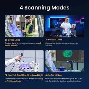 Revopoint MetroX Pro Handheld 3D Scanner – Blue Laser, 0.01mm Precision, Full Color