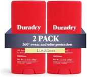 Duradry AM Deodorant & Antiperspirant - Prescription Strength Deodorant for Hyperhidrosis, Antiperspirant for Women & Men, Armpit Sweat Protection, Silicone-free - Limitless, 2.3 Oz (Pack of 2)