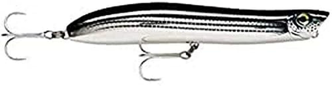 Rapala Max