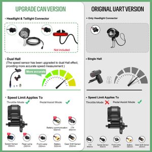 BAFANG 48V Mid Drive Ebike Conversion Kit – Electric Bike Motor