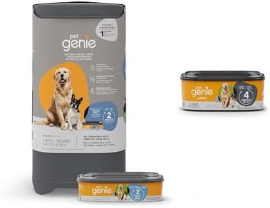 Pet Genie 