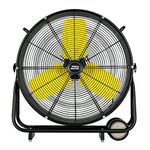 Global Industrial Fans