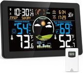 Brataste Weather Station Wireless I