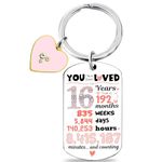 OEHEDOU Sweet 16 Gifts For Girls Gifts For Teen Girls 16-18 Birthday Gifts For Teenage Girls 16-18 Sweet 16 Birthday Gifts, White 16, Small