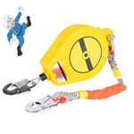 Auto Locking Belay Device