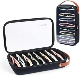Luxtude Travel Sunglasses Organizer Case for Women Men, Glasses Case Multiple Pairs with Adjustable Slots, Hard Shell Sunglass Storage Cases, Clear Eyeglass Organizer for Multiple Glasses