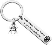 KUIYAI With Great Power Comes Great Responsibility Bracelet with Spider Charm Spiderman Quote Bangle Marvel Movie Gift Inspiration Jewelry (Keychain)