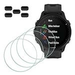 Screen Protector for Garmin Forerun