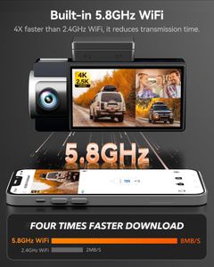 WOLFBOX 4K 3-Channel Dash Cam with WiFi, 64GB Card, GPS, Night Vision