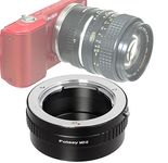 Minolta Lens For Sony