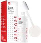 iRESTORE Scalp Serum | Hair Growth Serum for Women Men | Best for Hair Loss Hair Thinning | Aids Regrowth with Redensyl Capixyl & Biotin | Hydrates Scalp for Visibly Thicker Fuller Hair - 2 Fl Oz