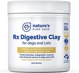 Rx Clay fo