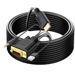 HDMI to VGA Adapter 50FT,with Audio HDMI to VGA Converter HDMI Cable to VGA with Audio, Active Male HDMI-VGA Out Lead Video Adattatore Cord for Computer,Laptop,Projector