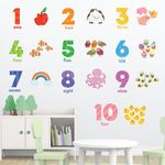 DECOWALL DS6-2020 Numbers Wall Stickers Decals Peel and Stick Removable for Kids Nursery Bedroom Living Room art murals decorations decor decorative toddlers girls baby boy alphabet education 123