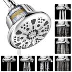 ALTON FLT40500, 5-INCH, 7-Function, 15-Stage Shower Filter For Hard Water | Water Softener for bathroom | Shower Head Hard Water Filter | Silver