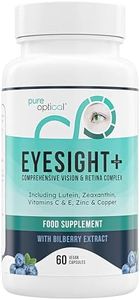 Eyesight P